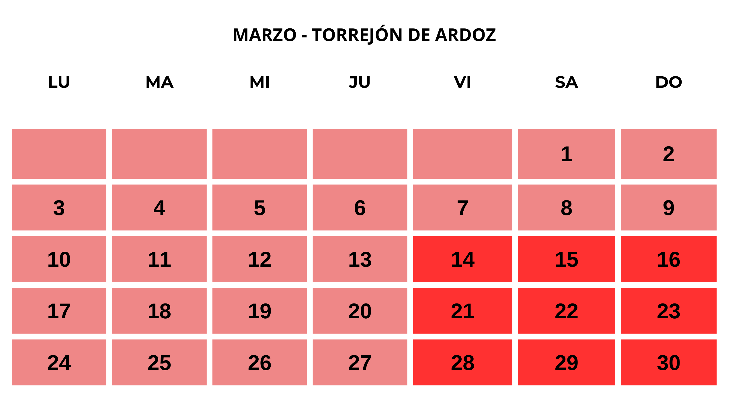 fechas curso socorrista Madrid 2025